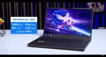 ASUS ROG Zephyrus G15 GA503RM-LN006W Gaming Laptop – Unrivaled Power